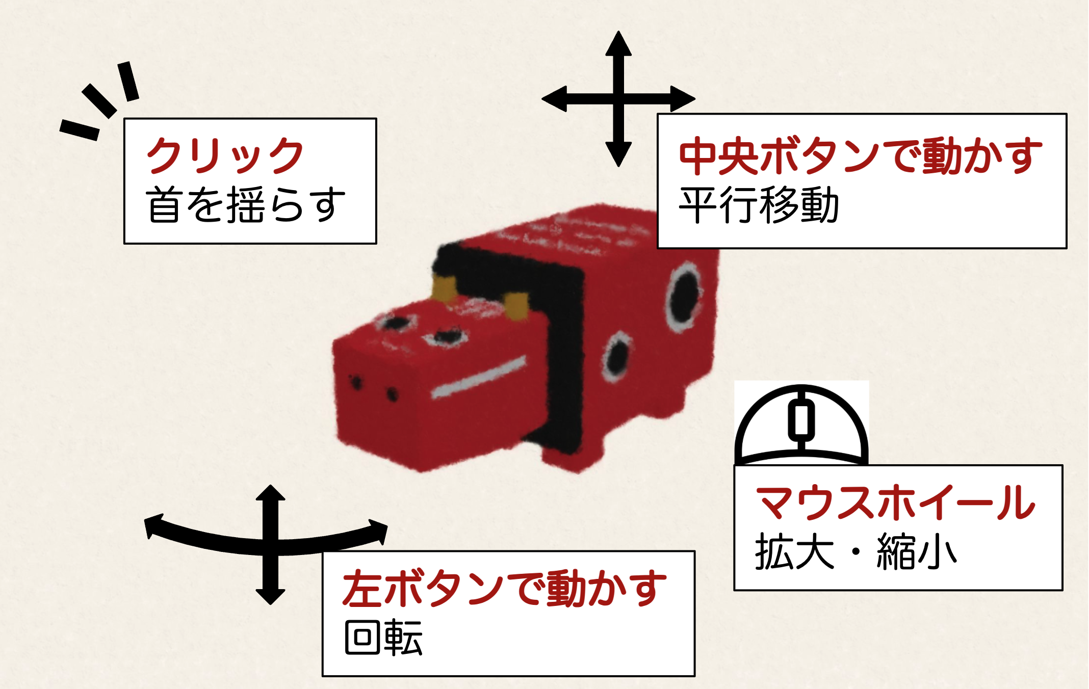 パソコンの操作説明